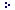 Brass Anchors